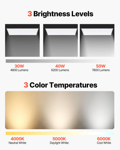2x4 FT LED Flat Panel Light, 7800 LM, Flush Mount LED Drop Ceiling Lighting Fixture with 3 Color Selectable 4000K/5000K/6000K, 30W/40W/50W, 0-10V Dimmable, Ultra Slim for Home Office Kitchen