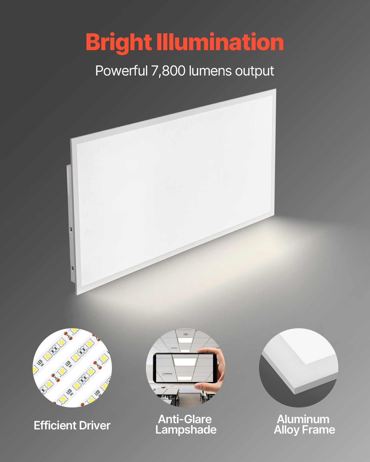 2x4 FT LED Flat Panel Light, 7800 LM, Flush Mount LED Drop Ceiling Lighting Fixture with 3 Color Selectable 4000K/5000K/6000K, 30W/40W/50W, 0-10V Dimmable, Ultra Slim for Home Office Kitchen