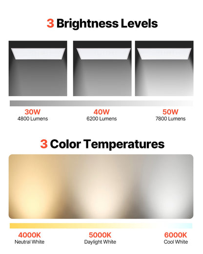 2x4 FT LED Flat Panel Light, 7800 LM, Flush Mount LED Drop Ceiling Lighting Fixture with 3 Color Selectable 4000K/5000K/6000K, 30W/40W/50W, 0-10V Dimmable, Ultra Slim for Home Kitchen, 2 Pack