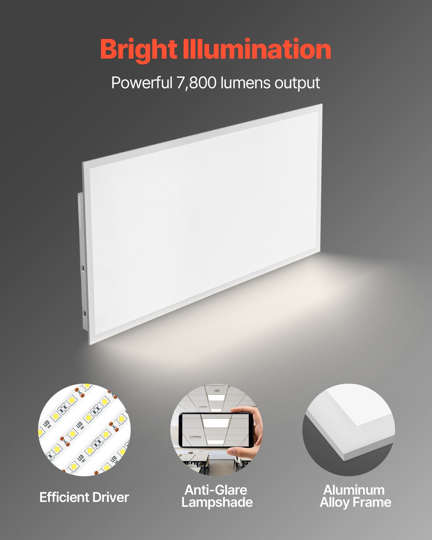 2x4 FT LED Flat Panel Light, 7800 LM, Flush Mount LED Drop Ceiling Lighting Fixture with 3 Color Selectable 4000K/5000K/6000K, 30W/40W/50W, 0-10V Dimmable, Ultra Slim for Home Kitchen, 2 Pack
