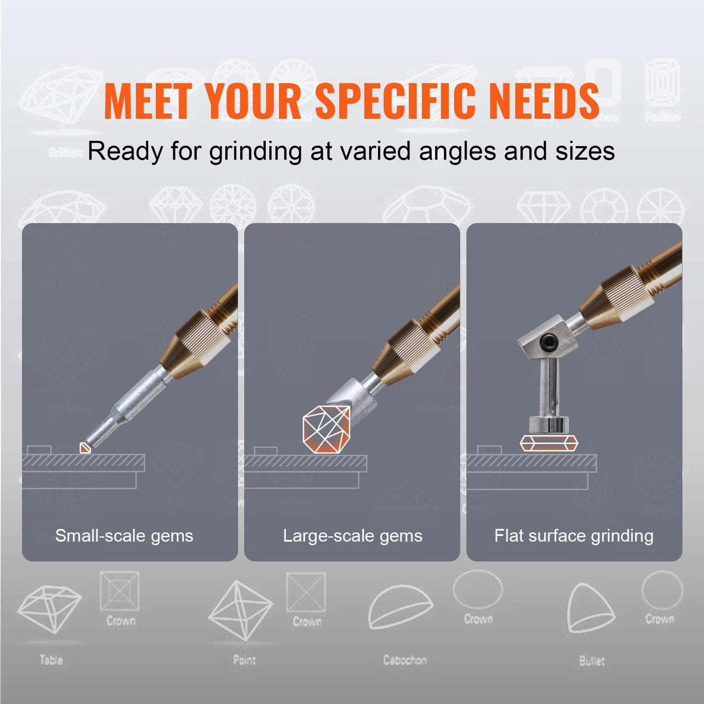 Gem Faceting Machine, 180W Jade Grinding Polishing Machine 0-2980RPM Adjustable Rotating Speed, Rock Jewel Angle Polisher with Precise Mechanical Manipulator & Scale Gem Jade Stone Crystal