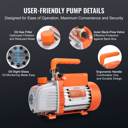 1/4 HP 4.5 CFM AC Vacuum Pump and Gauge Set, Single Stage Rotary Vane HVAC Air Vacuum Pump A/C Refrigerant Kit Manifold Gauge Set, with Three-Color Hose Carry Bag, Applicable to R134a, R410a