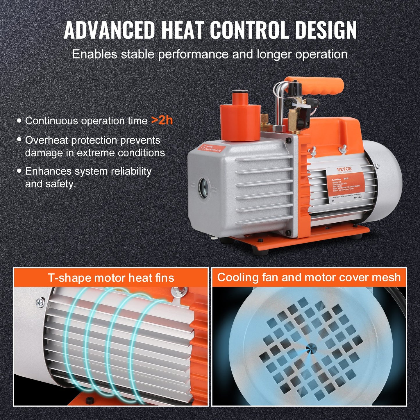 1/3 HP 2 Stage Rotary Vane Vacuum Pump, 5 CFM, 120V Air Conditioning Vacuum Pump, 1/4" SAE Male 3/8" SAE Male 1/2" ACME Male Inlet, for HVAC Repair, Refrigeration Maintenance, Resin Degassing