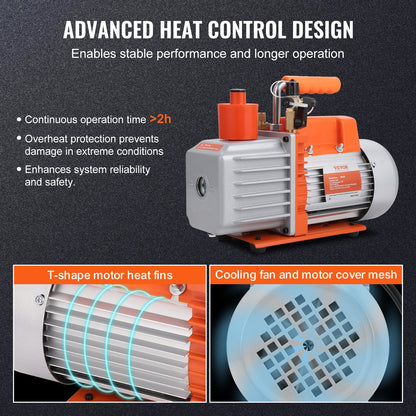 1/3 HP 2 Stage Rotary Vane Vacuum Pump, 5 CFM, 120V Air Conditioning Vacuum Pump, 1/4" SAE Male 3/8" SAE Male 1/2" ACME Male Inlet, for HVAC Repair, Refrigeration Maintenance, Resin Degassing