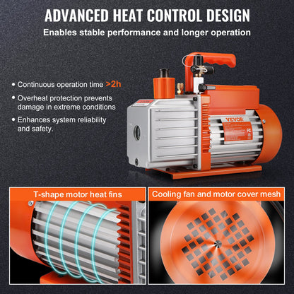 1/2 HP 2 Stage Rotary Vane Vacuum Pump, 5 CFM, 115V Air Conditioning Vacuum Pump, 1/4" SAE Male 3/8" SAE Male 1/2" ACME Male Inlet, for HVAC Repair, Refrigeration Maintenance, Resin Degassing