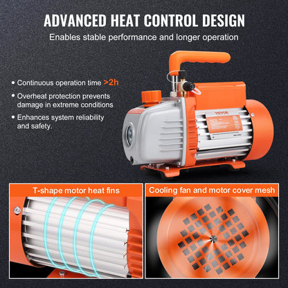 1/5 PS einstufige Vakuumpumpe, 3,5 CFM, 220–240 V AC-Vakuumpumpe für Klimaanlagen, 1/4 Zoll SAE-Stecker, 1/2 Zoll ACME-Stecker, für HVAC-Reparatur, Kältetechnik-Wartung, Harzentgasung
