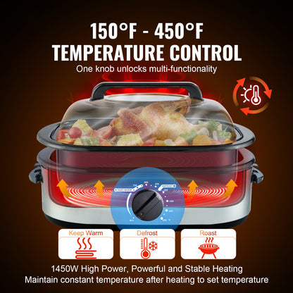 Electric Roaster Oven, 22 QT Turkey Roaster Oven with Self-Basting Lid, 1450W Roaster Oven with Defrost & Warm Function, Adjustable Temp, Removable Pan & Rack, Fits Turkeys Up to 26LBS, Silver