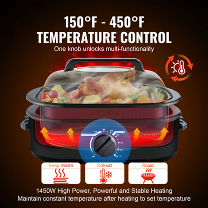 Electric Roaster Oven, 24 QT Turkey Roaster Oven with Self-Basting Lid, 1450W Roaster Oven with Defrost & Warm Function, Adjustable Temp, Removable Pan & Rack, Fits Turkeys Up to 28LBS, Black