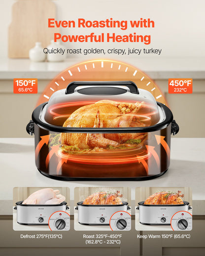 Roaster Oven, 26QT Electric Roasting Pan, 150-450℉ Adjustable Temperature Fast-Cooking Turkey Roaster with Cool-Touch Handle, Visible Self-Basting Lid, Defrost & Warm Function, Fits 30lb Turkey