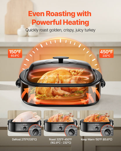 Roaster Oven, 18QT Fast-Cooking Turkey Roaster, 150-450℉ Adjustable Temperature Turkey Oven with Self-Basting Lid, Removable Pan and Rack, Defrost & Warm Function, Electric Roasting Pan for Home