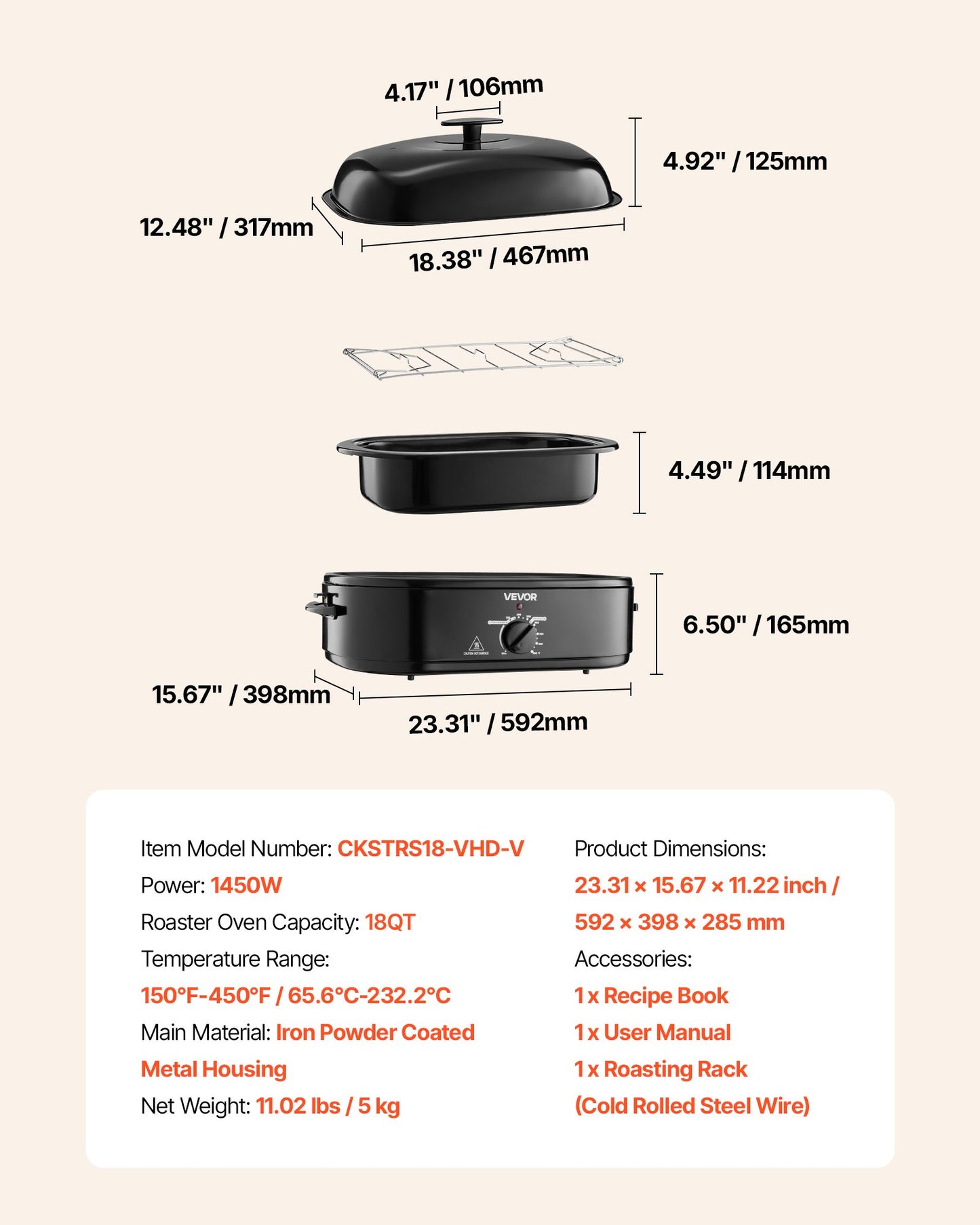 Roaster Oven, 18QT Fast-Cooking Turkey Roaster, 150-450℉ Adjustable Temperature Turkey Oven with Self-Basting Lid, Removable Pan and Rack, Defrost & Warm Function, Electric Roasting Pan for Home