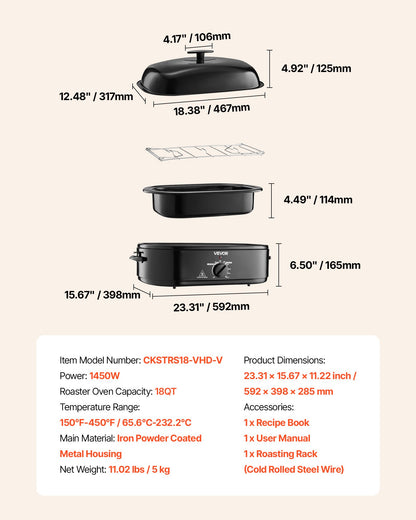 Roaster Oven, 18QT Fast-Cooking Turkey Roaster, 150-450℉ Adjustable Temperature Turkey Oven with Self-Basting Lid, Removable Pan and Rack, Defrost & Warm Function, Electric Roasting Pan for Home