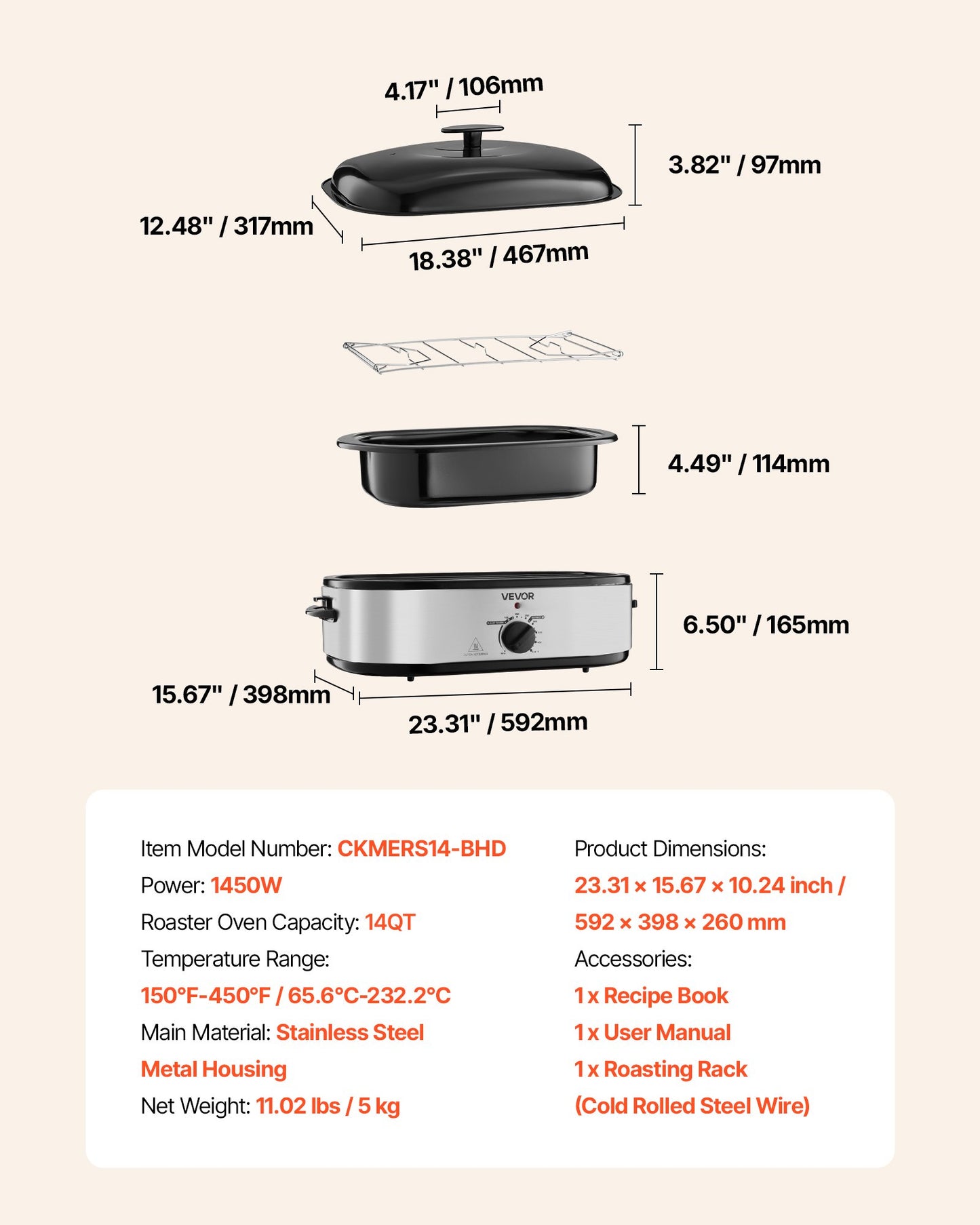 Roaster Oven, 14QT Fast-Cooking Turkey Roaster, 150-450℉ Adjustable Temperature Electric Roasting Pan with Self-Basting Lid, Roasting Lift-Out Rack, Defrost & Warm Function, Fits 18lb Turkey