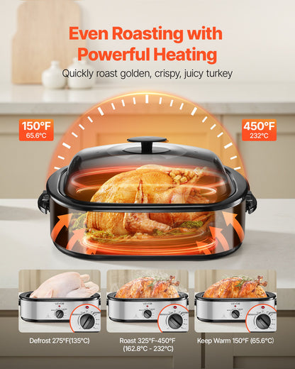 Roaster Oven, 18QT Electric Roaster Oven, 150-450℉ Adjustable Temperature Electric Roasting Pan with Self-Basting Lid, Cool-Touch Handle, Defrost & Warm Function, Stainless Steel Turkey Ovens