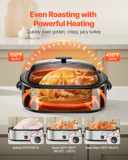Roaster Oven, 20QT Electric Roasting Pan, 150-450℉ Adjustable Temperature Fast-Cooking Turkey Roaster, Turkey Oven with Self-Basting Lid, Defrost & Warm Function for Home, Fits 24lb Turkey