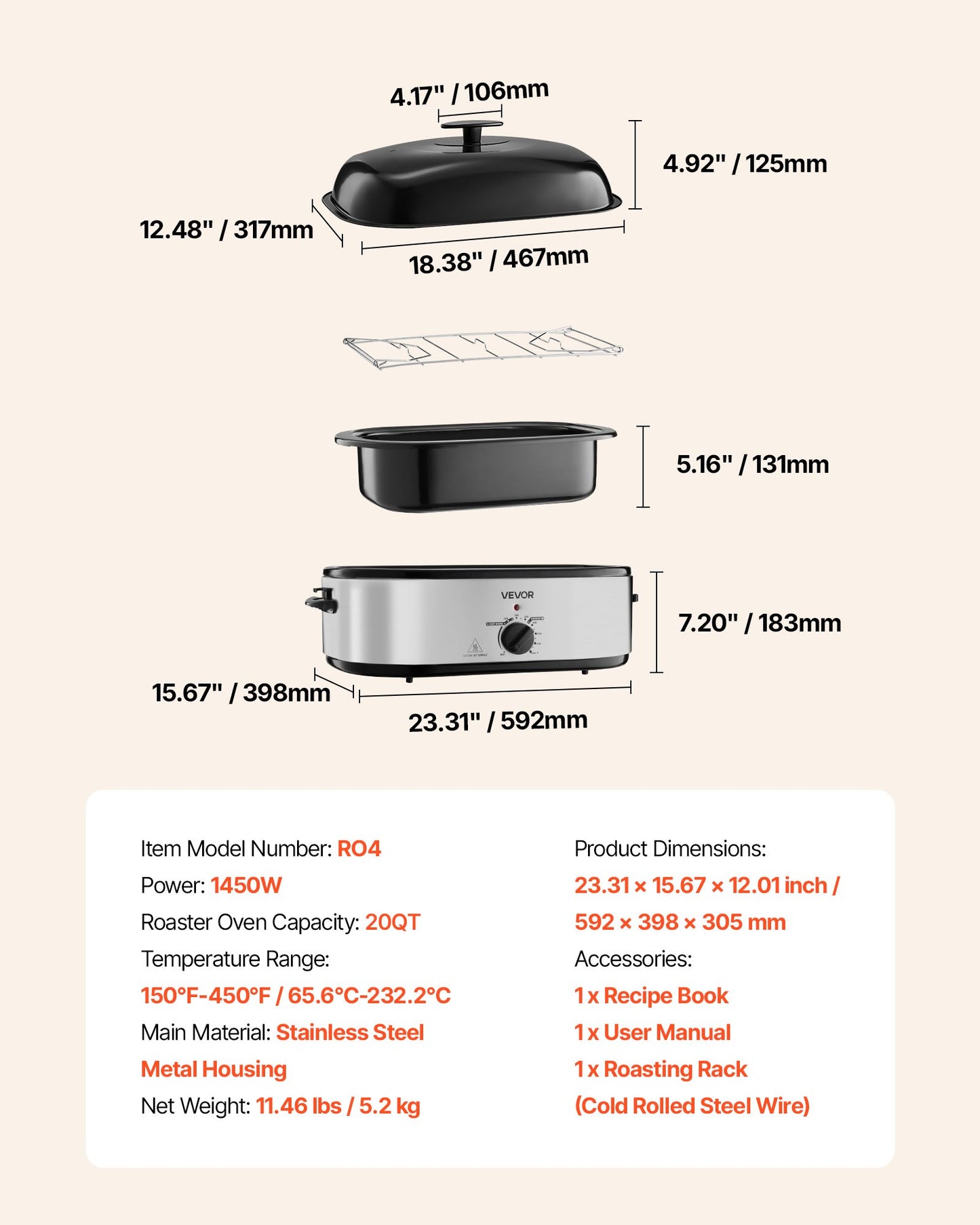 Roaster Oven, 20QT Electric Roasting Pan, 150-450℉ Adjustable Temperature Fast-Cooking Turkey Roaster, Turkey Oven with Self-Basting Lid, Defrost & Warm Function for Home, Fits 24lb Turkey
