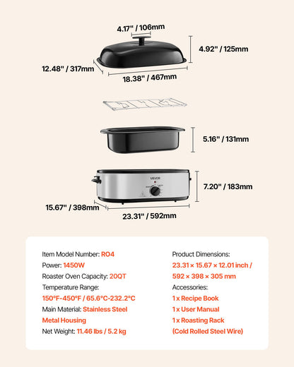 Roaster Oven, 20QT Electric Roasting Pan, 150-450℉ Adjustable Temperature Fast-Cooking Turkey Roaster, Turkey Oven with Self-Basting Lid, Defrost & Warm Function for Home, Fits 24lb Turkey