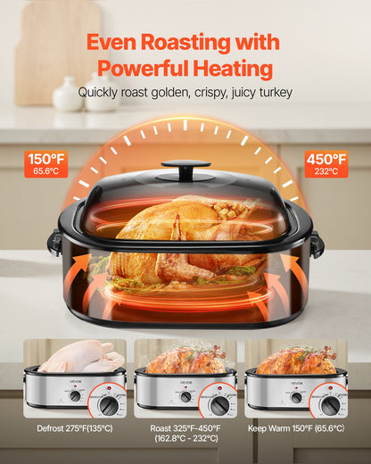 Roaster Oven, 22QT Electric Roasting Pan, 150-450℉ Adjustable Temperature Multifunctional Electric Roaster Oven with Self-Basting Lid, Defrost & Warm Function for Holiday Meal, Fits 26lb Turkey