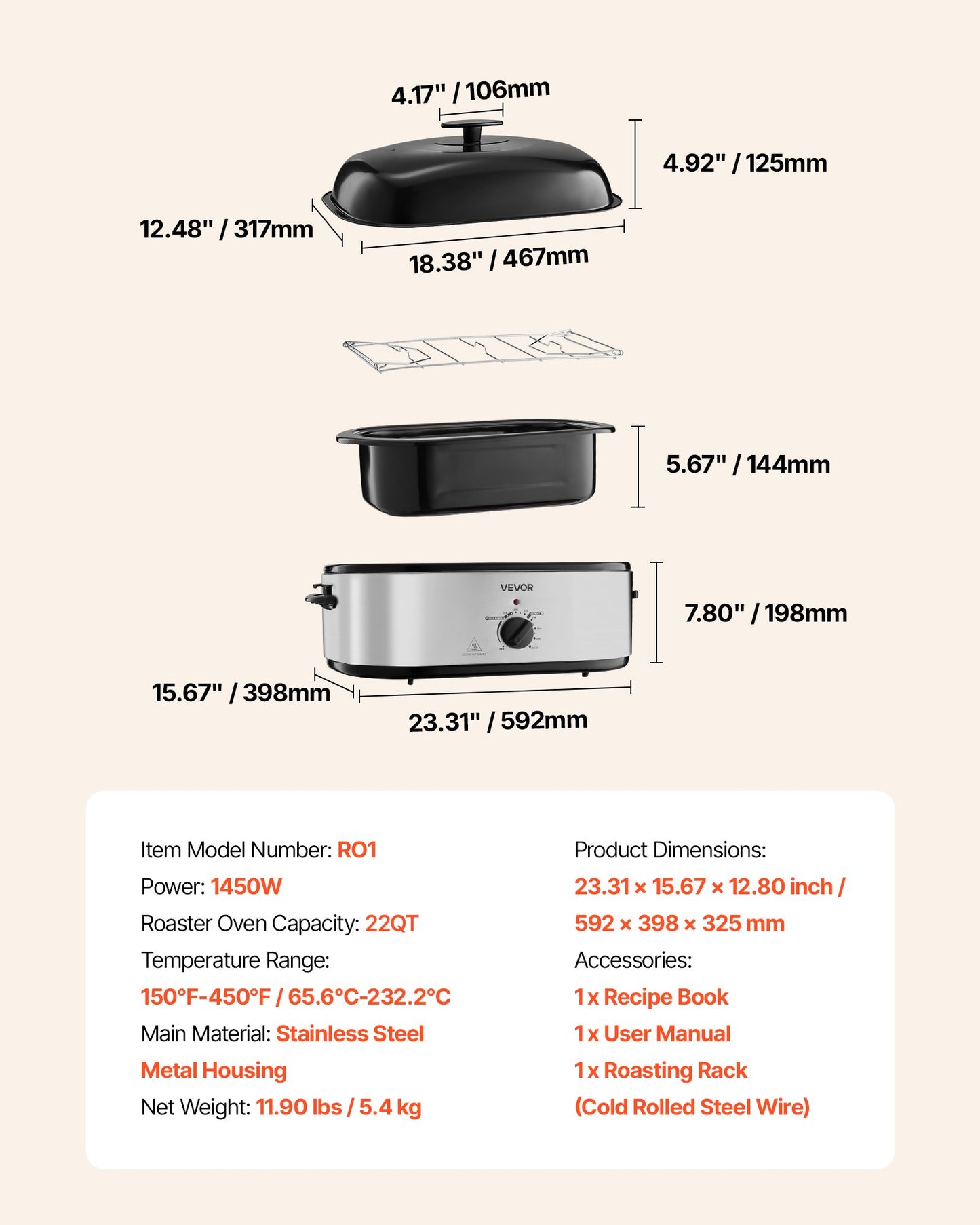 Roaster Oven, 22QT Electric Roasting Pan, 150-450℉ Adjustable Temperature Multifunctional Electric Roaster Oven with Self-Basting Lid, Defrost & Warm Function for Holiday Meal, Fits 26lb Turkey