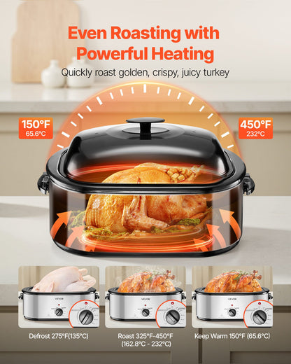 Roaster Oven, 24QT Electric Turkey Roaster Oven, 150-450℉ Adjustable Temperature Electric Roasting Pan with 3 Bin Buffet Server, Self-Basting Lid, Defrost & Warm Function, Self-Basting Lid