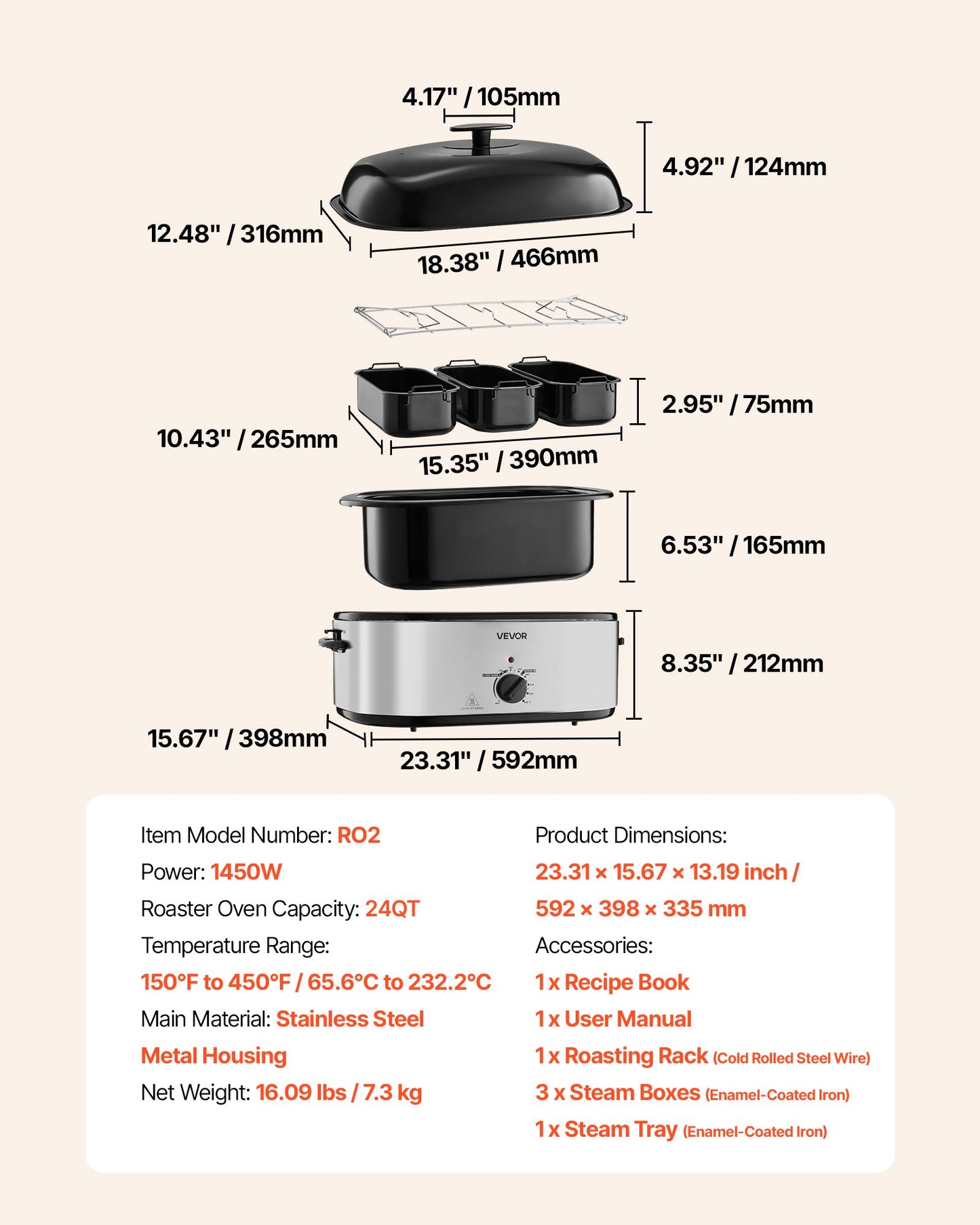 Roaster Oven, 24QT Electric Turkey Roaster Oven, 150-450℉ Adjustable Temperature Electric Roasting Pan with 3 Bin Buffet Server, Self-Basting Lid, Defrost & Warm Function, Self-Basting Lid
