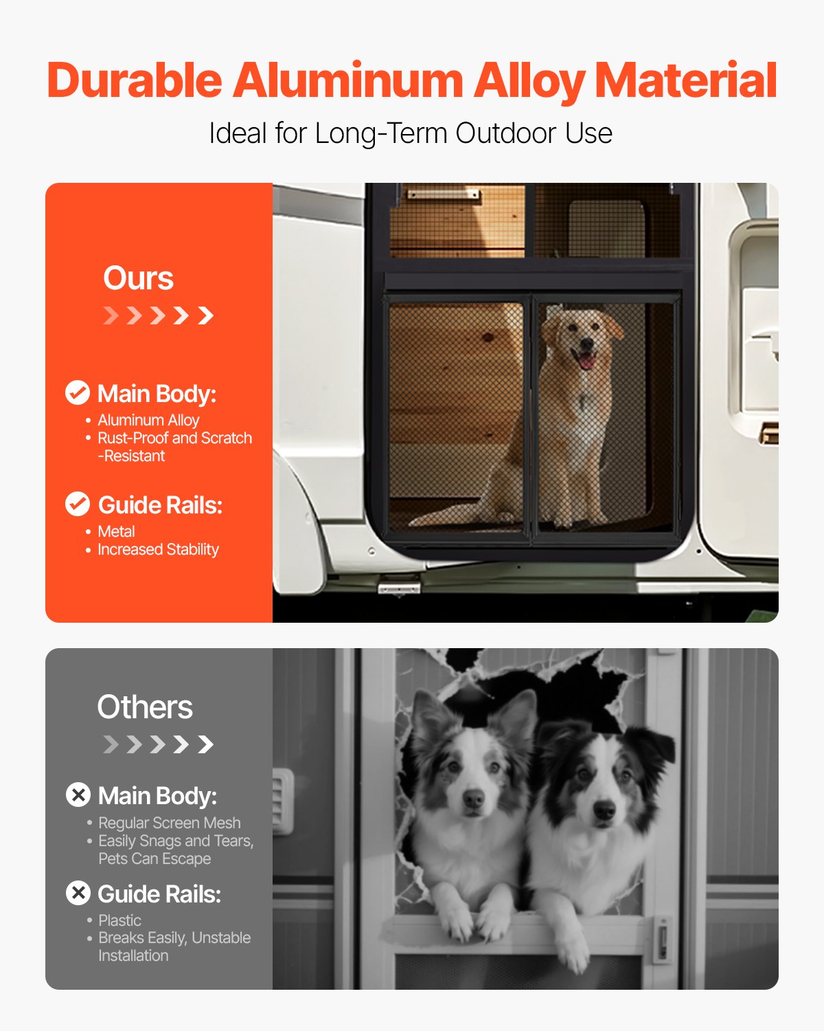 RV Screen Door Protector, 22.5 x 20 inch Door Grille, Easy to Install and Disassemble, Reinforced Breathable Protective Mesh, Aluminum Alloy Camper RV Entry Protector for Pet Protection, Black