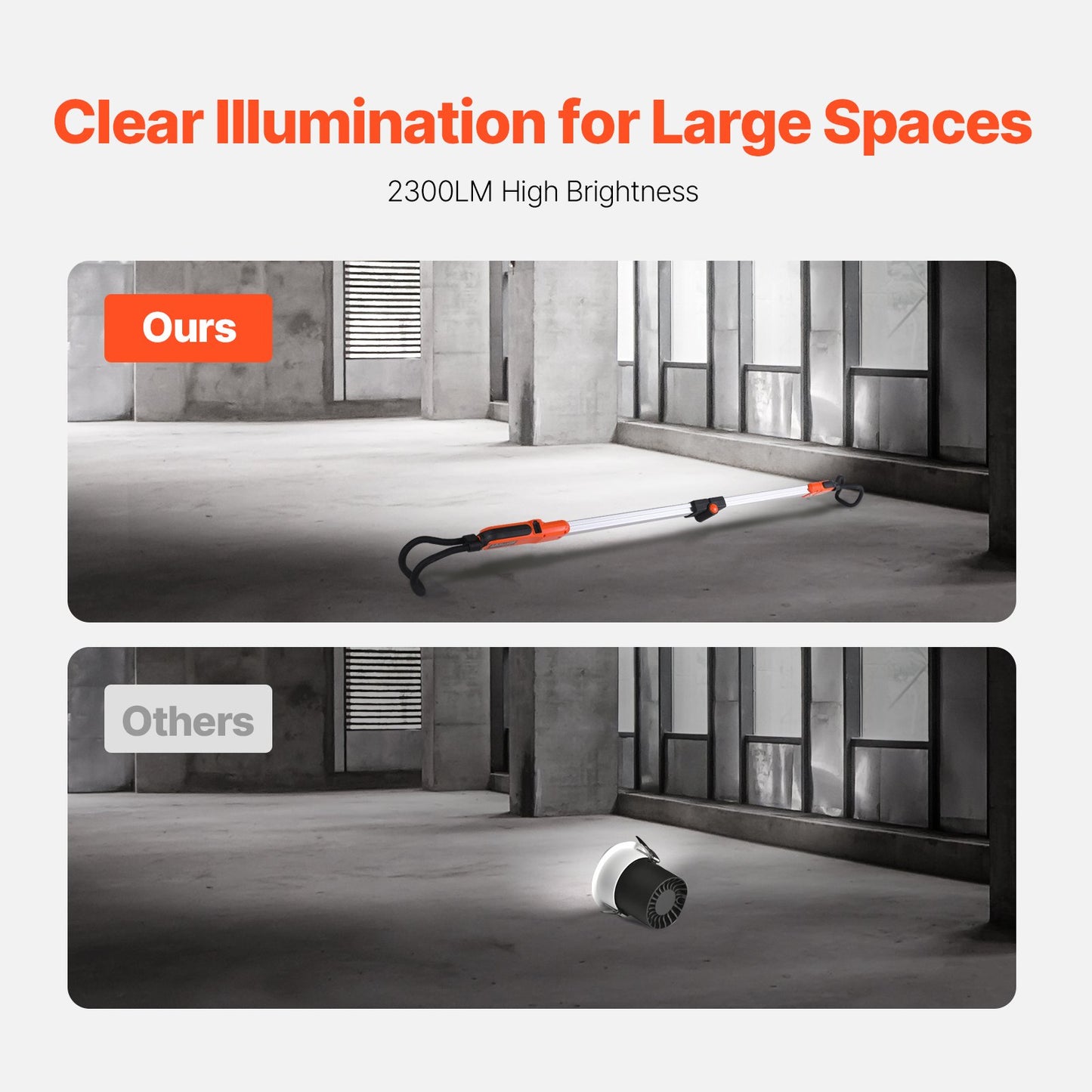 Underhood Work Light, 2300LM, 6000mAh Rechargeable Bright LED Light, Portable Cordless Mechanic Work Light Bar with Hooks, for Car Repairing Inspection Garage Workshop Emergency Home Lighting
