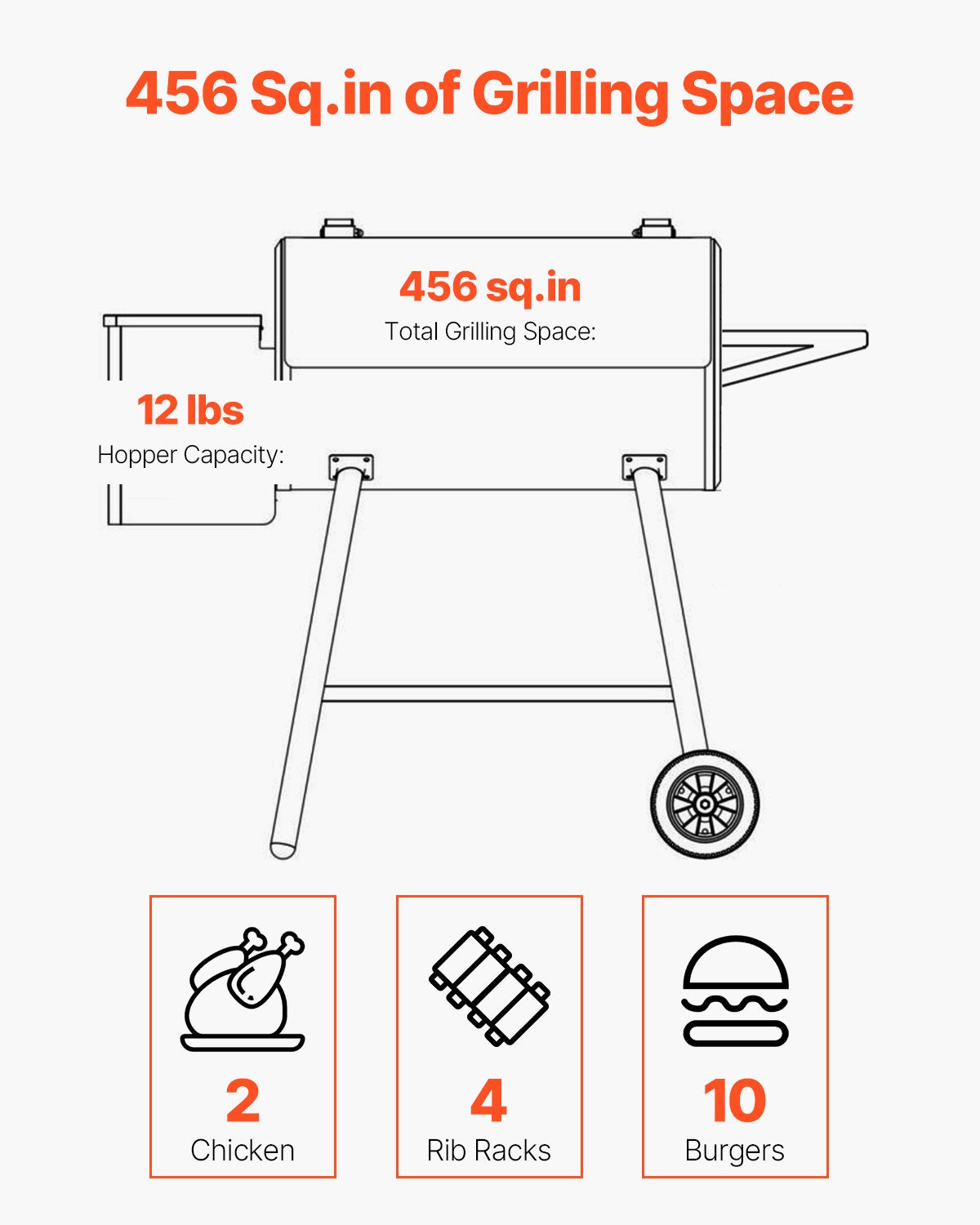 Wood Pellet Grill Smoker, 8 in 1 BBQ Grills for Outdoor Cooking, 456 Square Inches Cook Area Electric Grill and Smoker, with Digital Controller, Meat Probe, 500°F Max Temperature, Black