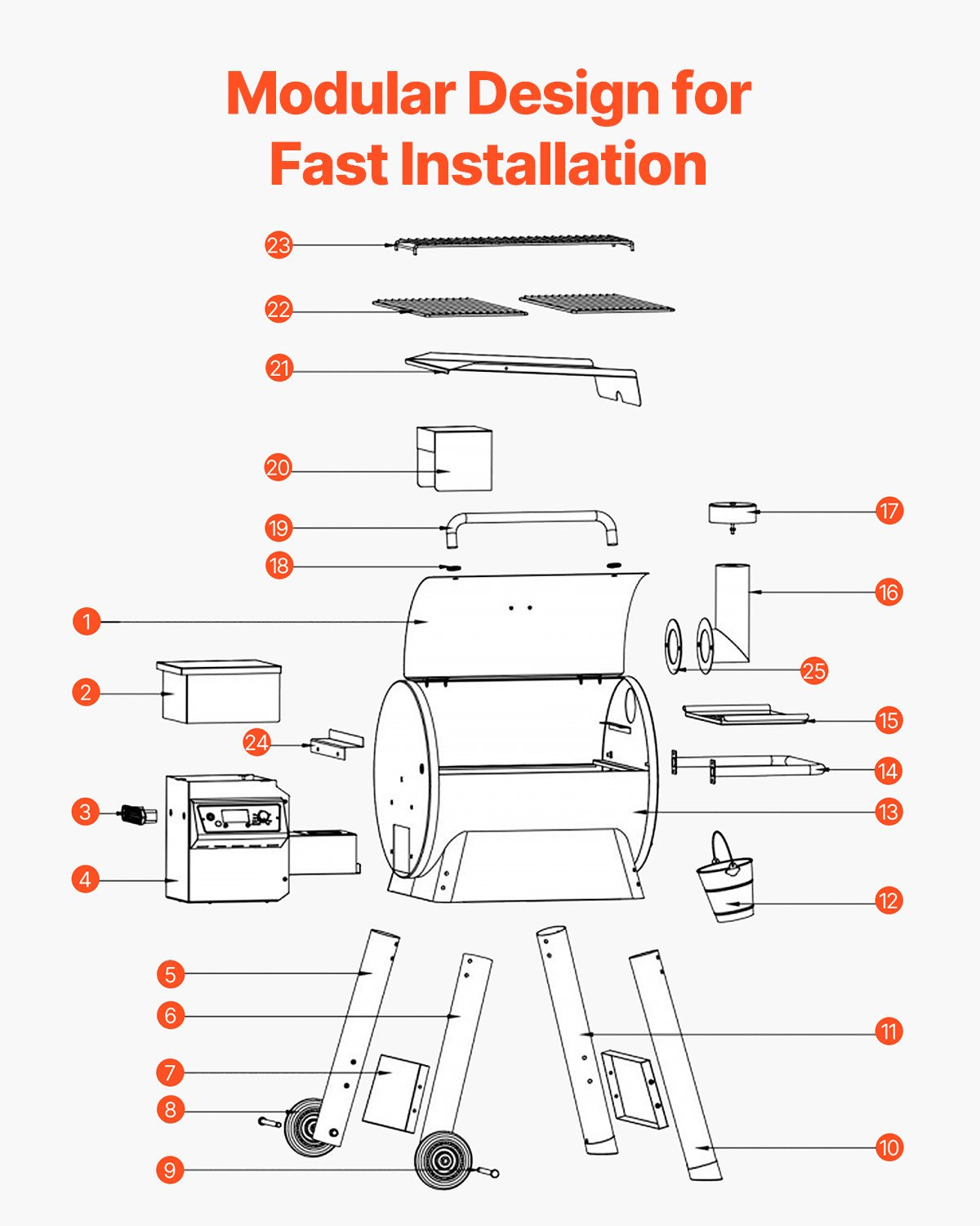 Wood Pellet Grill Smoker, 8 in 1 BBQ Grills for Outdoor Cooking, 575 Square Inches Cook Area Electric Grill and Smoker, with LCD Screen Controller, Meat Probe, 500°F Max Temperature, Black