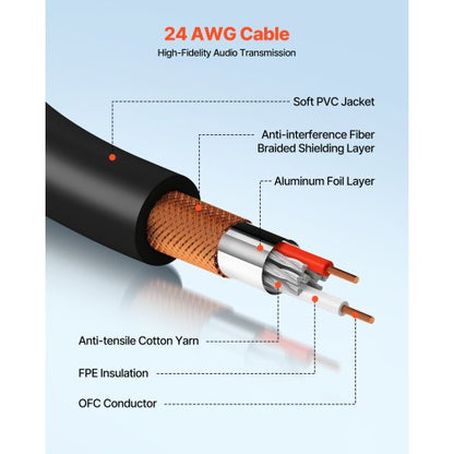 XLR-kabel 30,48 m, 2-pack, skärmad balanserad DMX-hane till hona-mikrofonkablar, guldpläterad 3-polig XLR-mikrofonhögtalarkabel, för scenbelysning, mikrofoner, förstärkare, mixer, högtalarsystem |  EU