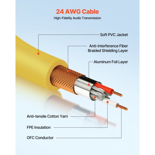 XLR-kabel 6,1 m, 6-pack, skärmade balanserade DMX-hane-till-hona-mikrofonkablar, guldpläterade 3-poliga XLR-mikrofonhögtalarkablar, för scenbelysning, mikrofoner, förstärkare, mixer, högtalarsystem |  EU