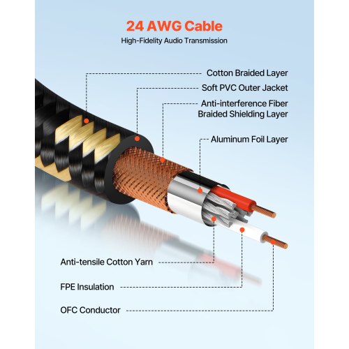 XLR-kabel 7,62 m, 6-pack, skärmade balanserade DMX-hane till hona-mikrofonkablar, guldpläterade 3-poliga XLR-mikrofonhögtalarkablar, för scenbelysning, mikrofoner, förstärkare, mixer, högtalarsystem |  EU