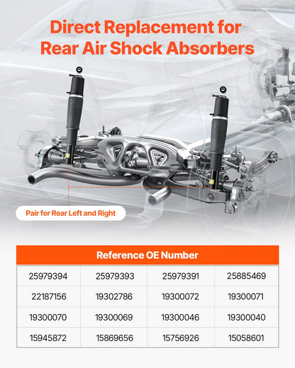 Rear Air Shock Absorber Strut, 2 PCS, Compatible with Cadillac Escalade, Chevrolet Avalanche/Silverado/Suburban/Tahoe, GMC Yukon/Yukon XL, Replacement for 25979394 25979393 25979391 25885469