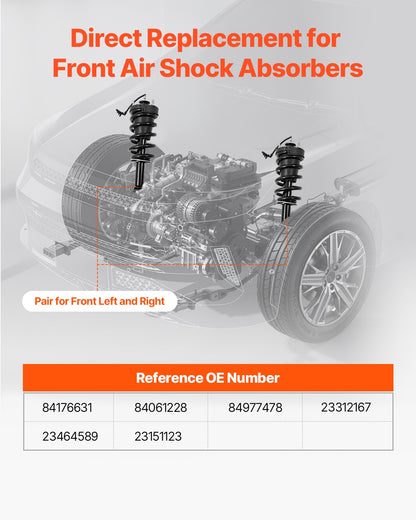 Front Air Shock Absorber Strut, 2 PCS, Compatible with Cadillac Escalade, Chevrolet Silverado/Suburban/Tahoe, GMC Sierra/Yukon, Replacement for 84176631 84061228 84977478 23312167 23464589