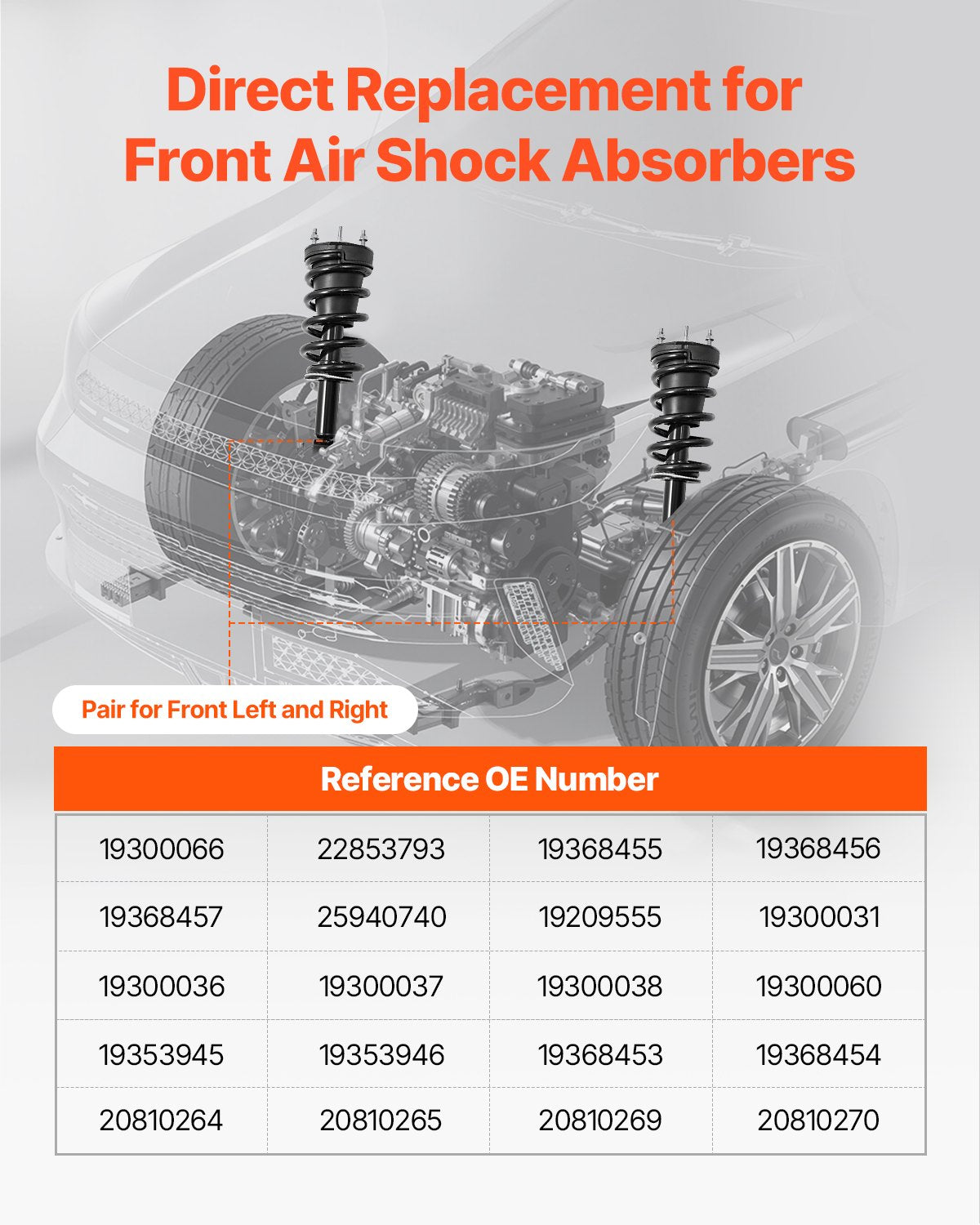 Front Air Shock Absorber Strut, 2 PCS, Compatible with Cadillac Escalade/ESV/EXT, GMC Sierra, Chevrolet Avalanche/Silverado/Suburban/Tahoe, Replacement for 19300066 22853793 19368455 19368456