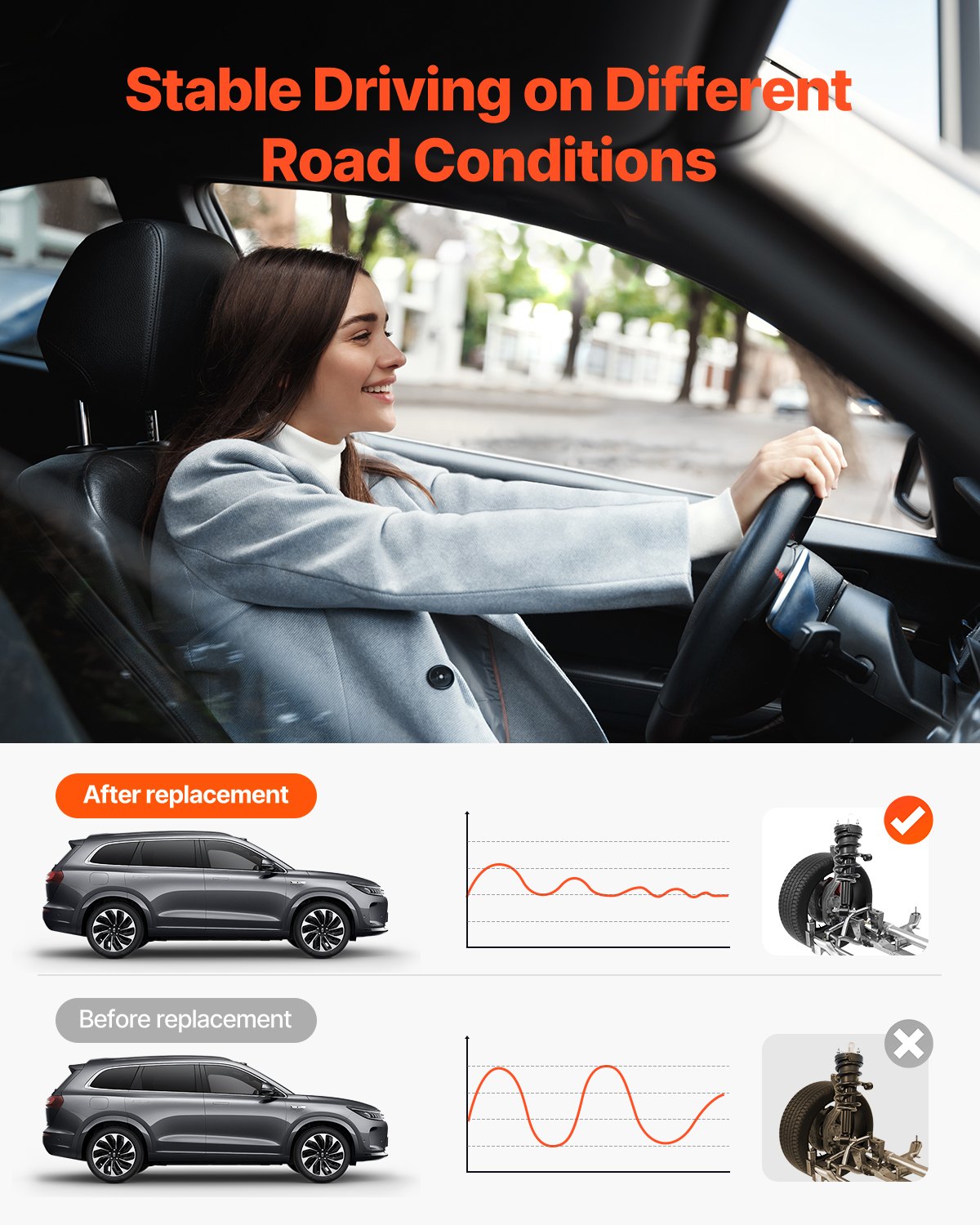 Front Air Shock Absorber Strut, 2 PCS, Compatible with Cadillac Escalade/ESV/EXT, GMC Sierra, Chevrolet Avalanche/Silverado/Suburban/Tahoe, Replacement for 19300066 22853793 19368455 19368456