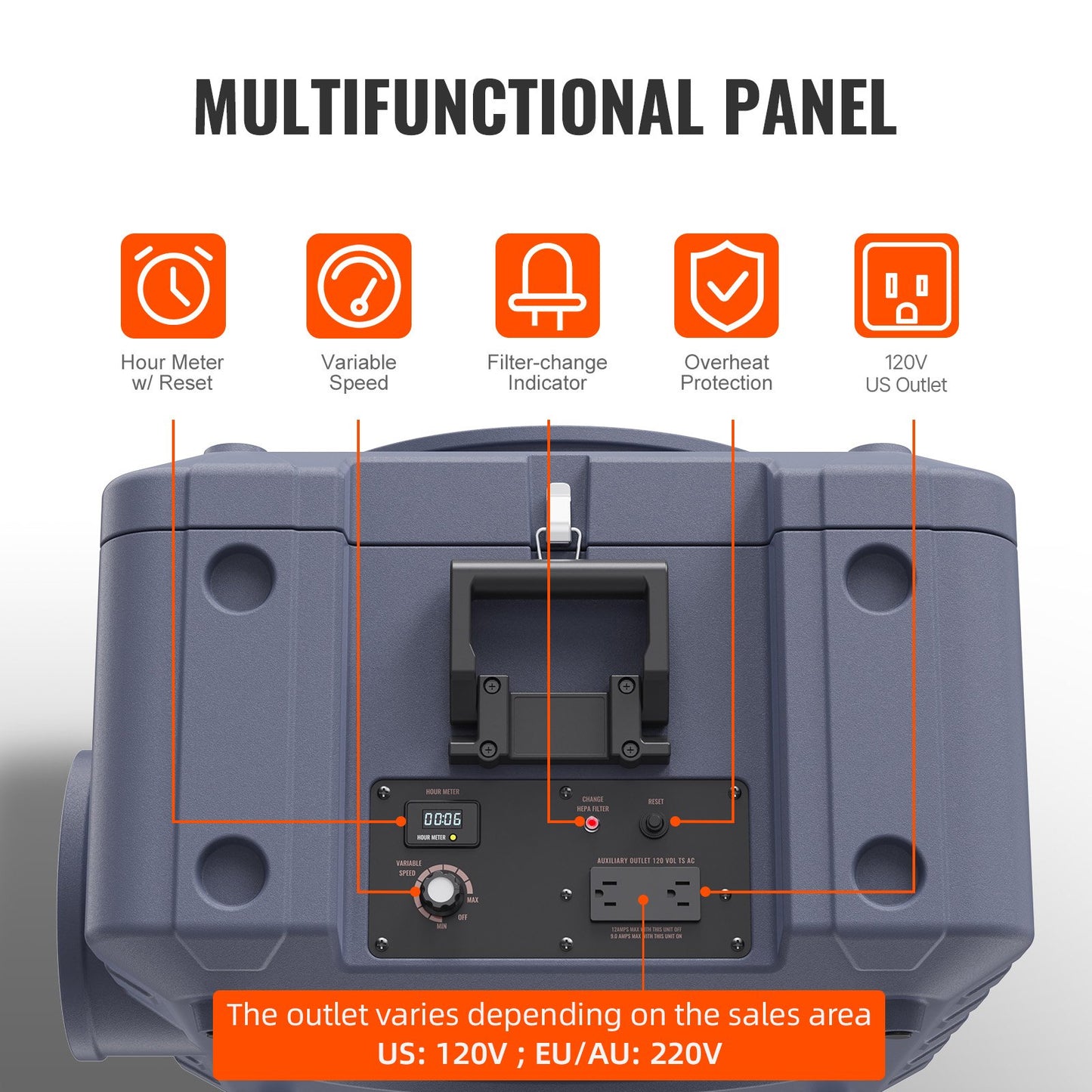 Air Scrubber with 3-Stage Filtration, Stackable Negative Air Machine 550 CFM, Air Cleaner with MERV10, Carbon, H13 HEPA, for Home, Industrial and Commercial Use