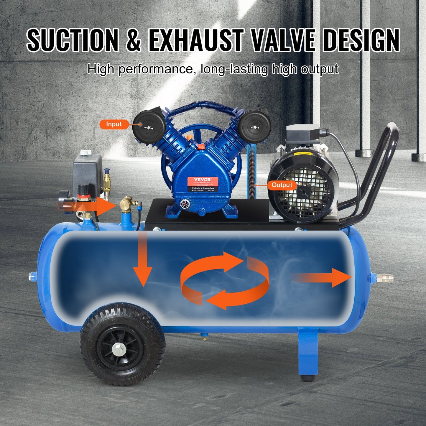 Air Compressor Pump Head, 3HP 6.25CFM @ 90PSI, Twin Cylinder Oil Lubricated Air Compressor Piston Pump Head, Single Stage V-Type Cast Iron Air Compressor Pump Replacement with Max. 116PSI Pressure