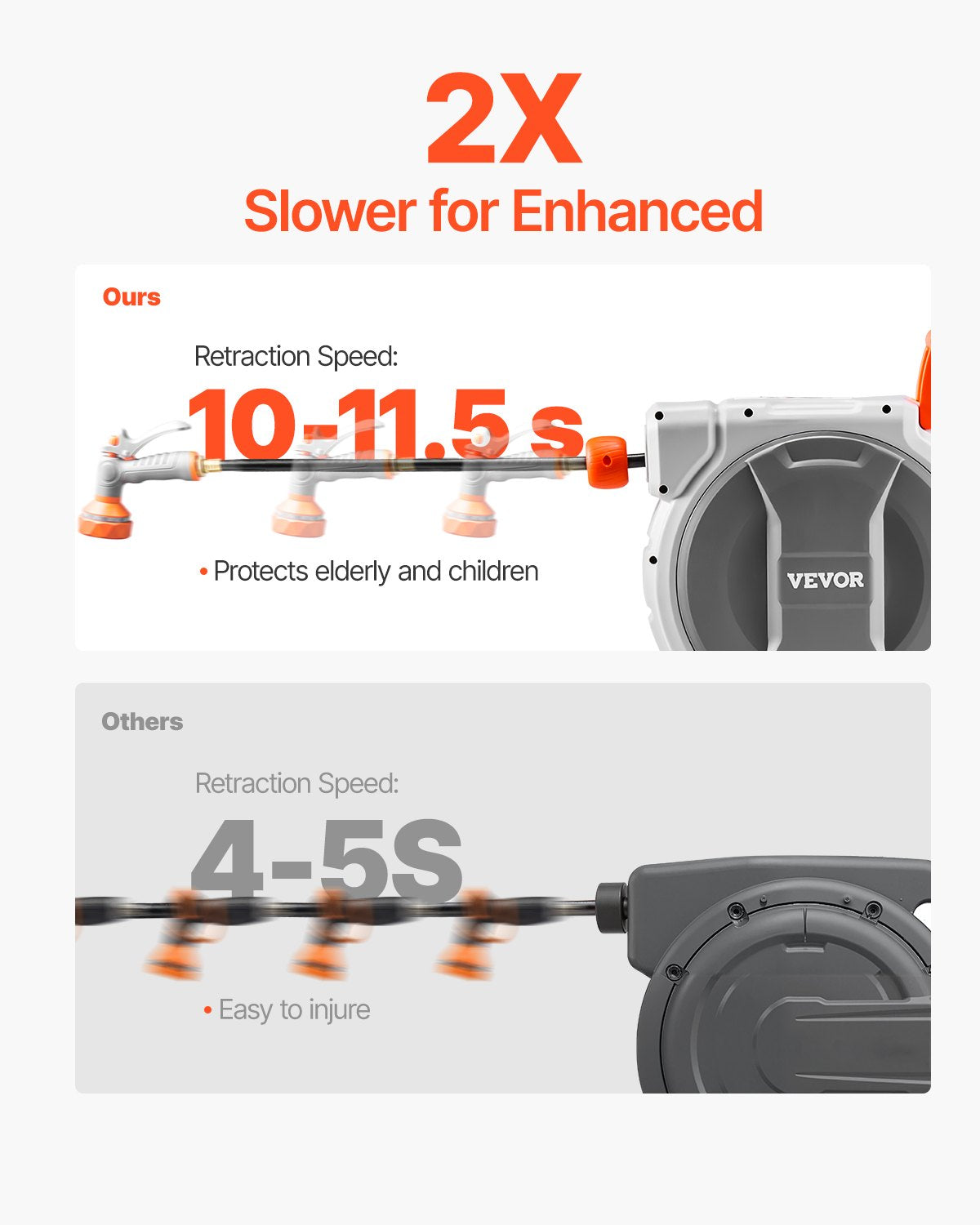 Retractable Garden Hose Reel, 5/8 Inch x 100 ft Wall Mounted Hose Reel, Heavy Duty Garden Hose Reel with 9 Patterns Nozzle, Any Length Lock, Upgraded Slow Return System and 180°Swivel Bracket