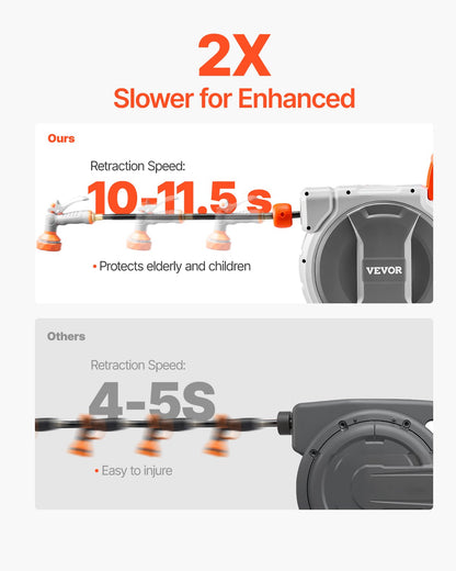 Retractable Garden Hose Reel, 5/8 Inch x 100 ft Wall Mounted Hose Reel, Heavy Duty Garden Hose Reel with 9 Patterns Nozzle, Any Length Lock, Upgraded Slow Return System and 180°Swivel Bracket