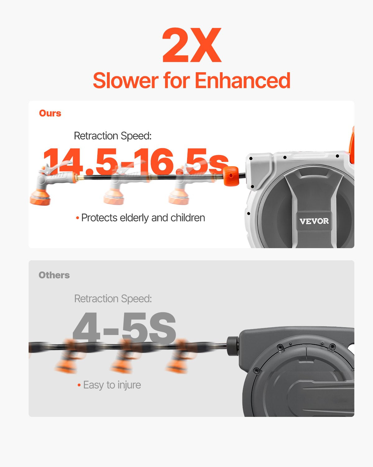 Retractable Garden Hose Reel, 1/2 Inch x 145 ft Wall Mounted Hose Reel, Heavy Duty Garden Hose Reel with 9 Patterns Nozzle, Any Length Lock, Upgraded Slow Return System and 180°Swivel Bracket