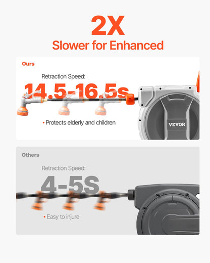 Retractable Garden Hose Reel, 1/2 Inch x 145 ft Wall Mounted Hose Reel, Heavy Duty Garden Hose Reel with 9 Patterns Nozzle, Any Length Lock, Upgraded Slow Return System and 180°Swivel Bracket