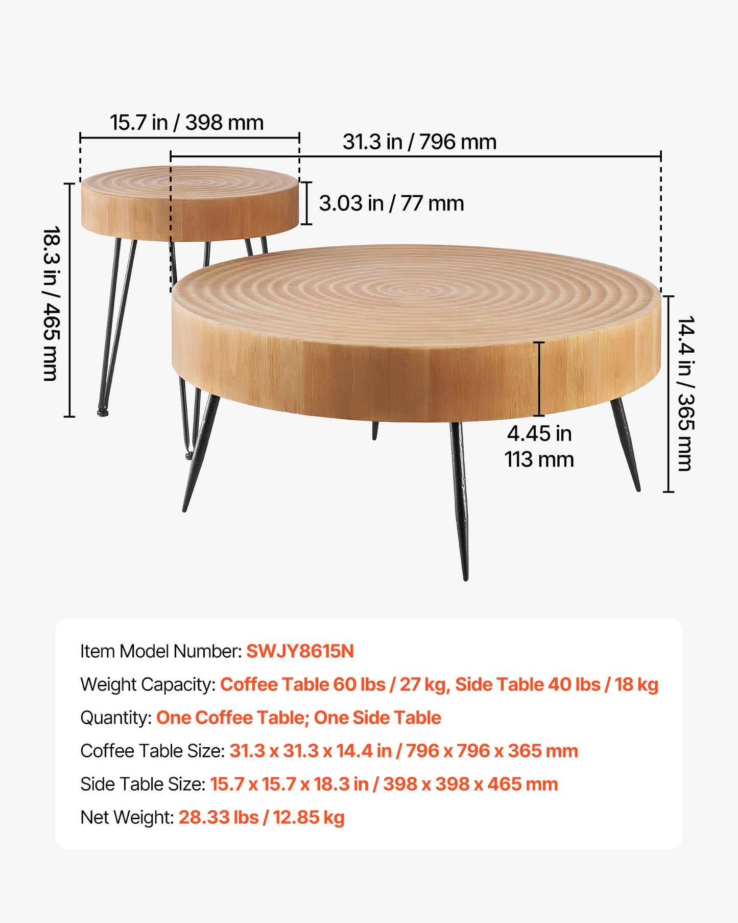 2 Pieces Round Coffee Tables Sets, 31.3 in Industrial Living Room Table with 1 End Side Table, Easy Assembly Coffee and End Tables Sets with Metal Legs, for Office, Living Room and Apartment