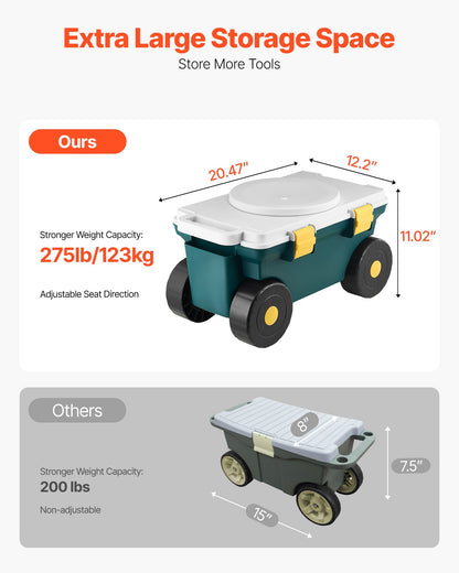 Garden Scooter with Seat, 2 in 1 Rolling Garden Cart with Storage Bin, Supports up to 227 lbs, Outdoor Wagon with Handle, Lightweight Storage Gardening Stool for Yard Weeding Planting