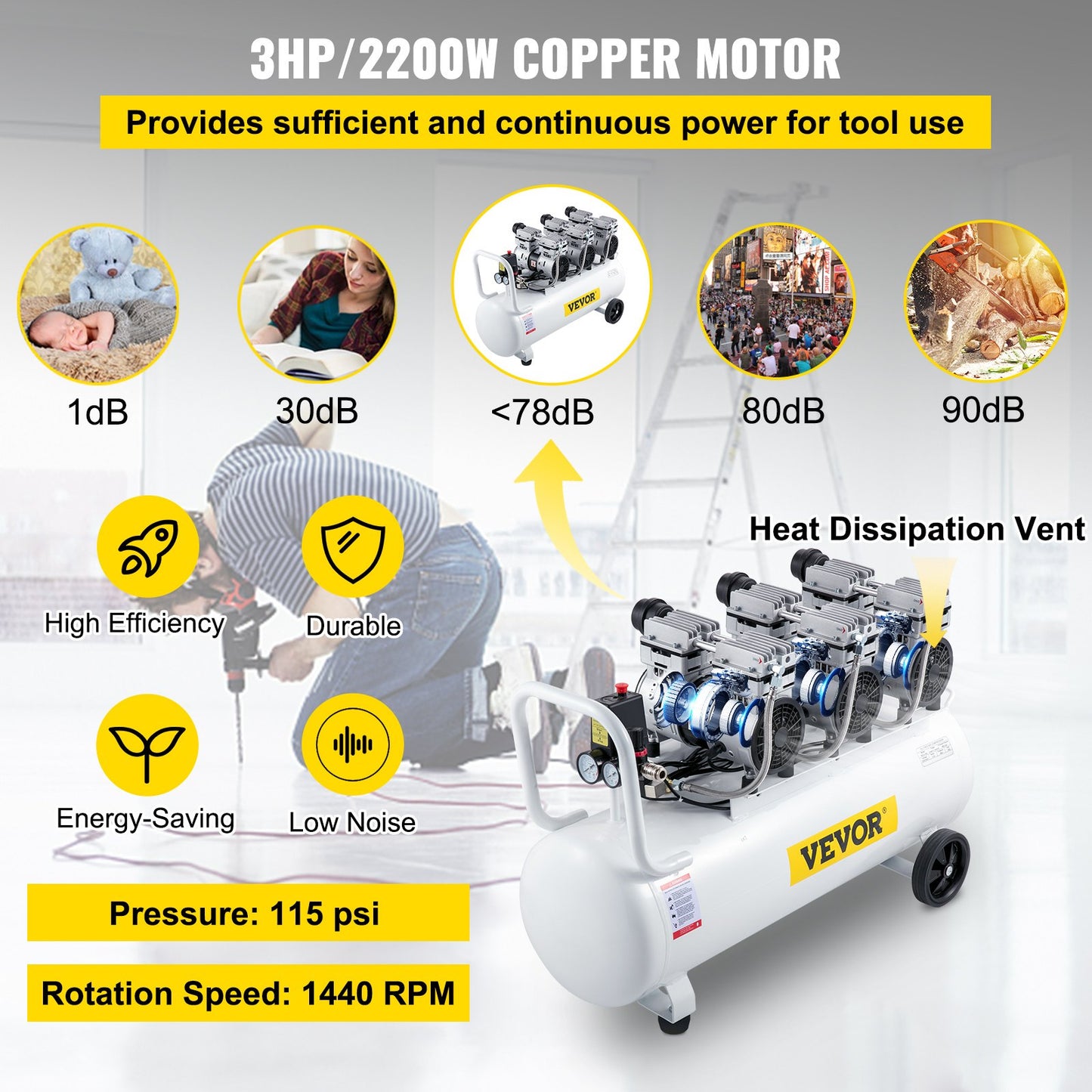 Luftkompressor, 80 l, ultraleiser, ölfreier Luftkompressortank, leiser Luftkompressor, 2,2 kW, ölfreier Kompressor, geräuscharm mit sicherem Magnetventil