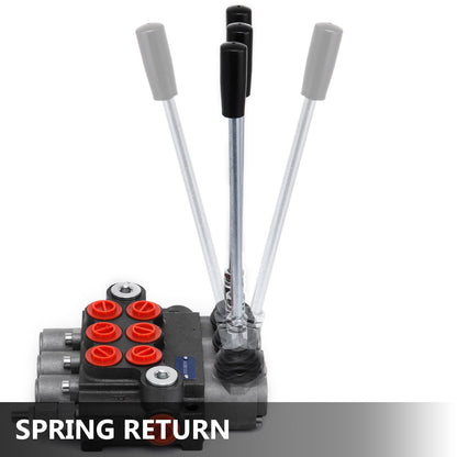 3 Spool Hydraulic Directional Control Valve Double Acting 11 GPM