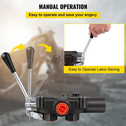 Hydraulic Directional Control Valve, 1 Spool Hydraulic Spool Valve, 21 GPM Hydraulic Loader Valve, 3600 PSI Directional Control Valve, Hydraulic Valves And Controls For Tractors Loaders Tanks