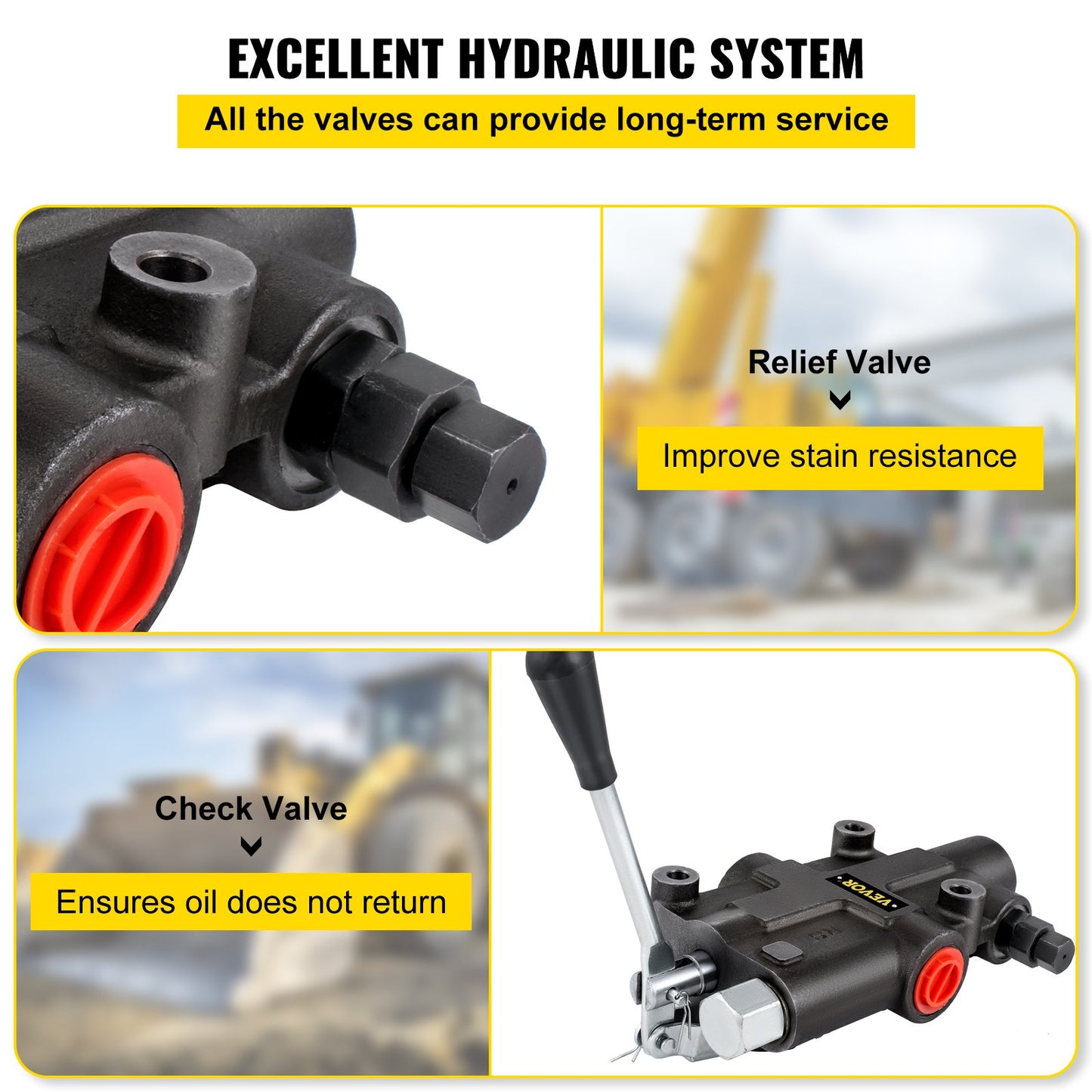Hydraulic Directional Control Valve, 1 Spool Hydraulic Spool Valve, 21 GPM Hydraulic Loader Valve, 3600 PSI Directional Control Valve, Hydraulic Valves And Controls For Tractors Loaders Tanks