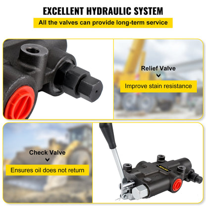 Hydraulic Directional Control Valve, 1 Spool Hydraulic Spool Valve, 21 GPM Hydraulic Loader Valve, 3600 PSI Directional Control Valve, Hydraulic Valves And Controls For Tractors Loaders Tanks