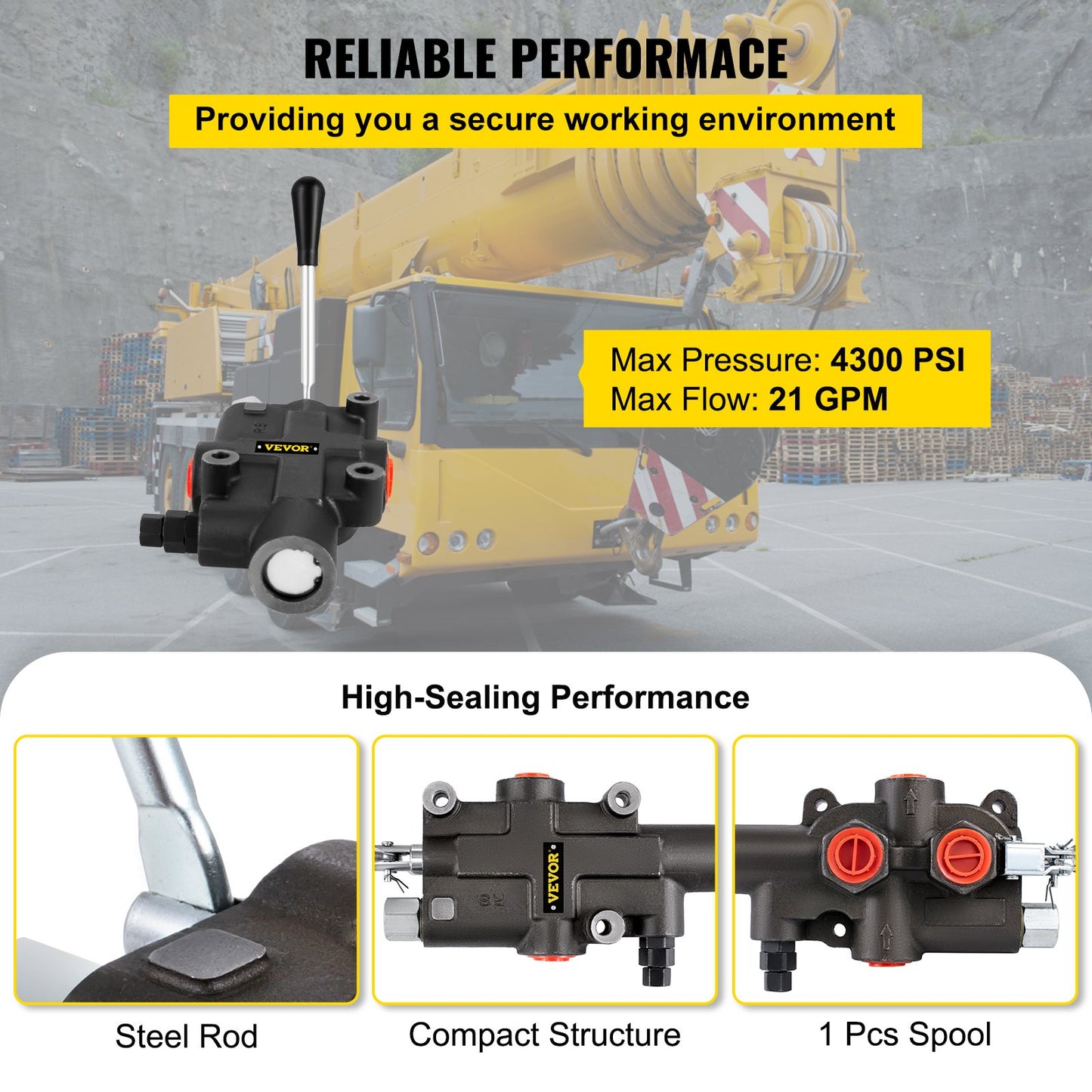 Hydraulic Directional Control Valve, 1 Spool Hydraulic Spool Valve, 21 GPM Hydraulic Loader Valve, 4300 PSI Directional Control Valve, Hydraulic Valves And Controls For Tractors Loaders Tanks